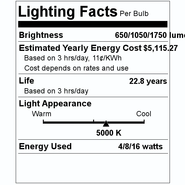 TCP LED Light Bulb (04675) 5 TCP LED Light Bulb (04675) - Image 3