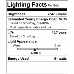 NaturaLED LED Wall Pack (09208) -Home Lighting Store 09208 Lighting Facts Labelmd