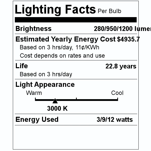 Satco LED Light Bulb (09317) 5 Satco LED Light Bulb (09317) - Image 3
