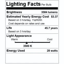 Keystone LED Microstrip Fixture (10124) -Home Lighting Store 10124 Lighting Facts Labelmd
