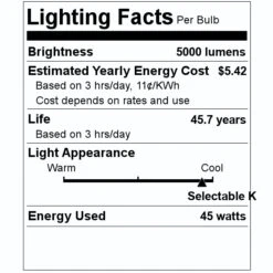 LED Linear Wrap Light (11633) -Home Lighting Store 11633 Lighting Facts Labelmd