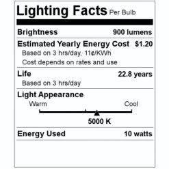 Keystone LED Reflector Flood Retrofit (12734) -Home Lighting Store 12734 Lighting Facts Labelmd