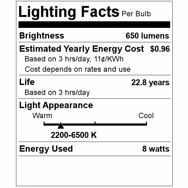 Bulbrite LED Light Bulb (196110) 5 Bulbrite LED Light Bulb (196110) - Image 3