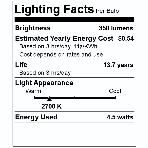 Satco LED Light Bulb (2-Pack) (21737) 5 Satco LED Light Bulb (2-Pack) (21737) - Image 3