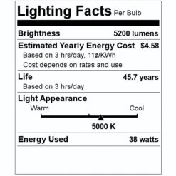 TCP LED Flat Panel (27362) -Home Lighting Store 27362 Lighting Facts Labelmd