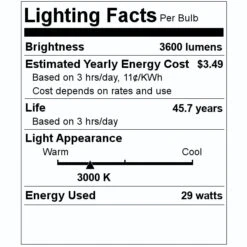 TCP LED Flat Panel (27474) -Home Lighting Store 27474 Lighting Facts Labelmd
