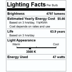 Philips LED Troffer Fixture (507137) -Home Lighting Store 507137 Lighting Facts Labelmd
