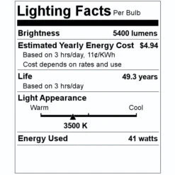 Philips LED Flat Panel (4 Pack) (527911) -Home Lighting Store 527911 Lighting Facts Labelmd
