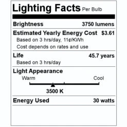 Sylvania LED Flat Panel (61582) -Home Lighting Store 61582 Lighting Facts Labelmd