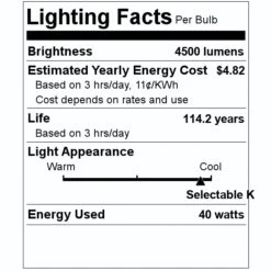 Sylvania LED Garage Fixture (61745) -Home Lighting Store 61745 Lighting Facts Labelmd