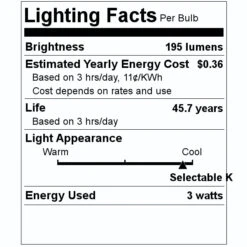 Sylvania LED Undercabinet Light (61851) -Home Lighting Store 61851 Lighting Facts Labelmd