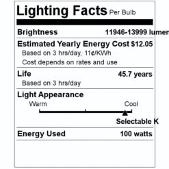 Nuvo LED Canopy Fixture (67431) -Home Lighting Store 67431 Lighting Facts Labelmd