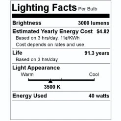 Litetronics LED Flat Panel (74430) -Home Lighting Store 74430 Lighting Facts Labelmd