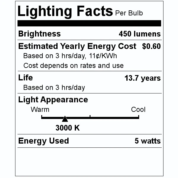 Bulbrite LED Light Bulb (776792) 5 Bulbrite LED Light Bulb (776792) - Image 3