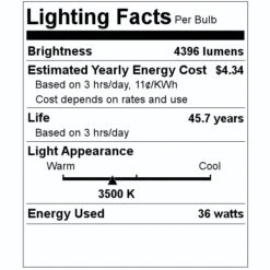 Maxlite LED Flat Panel (93942) -Home Lighting Store 93942 Lighting Facts Labelmd